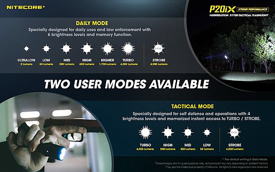 P20iX_11072022094908_large