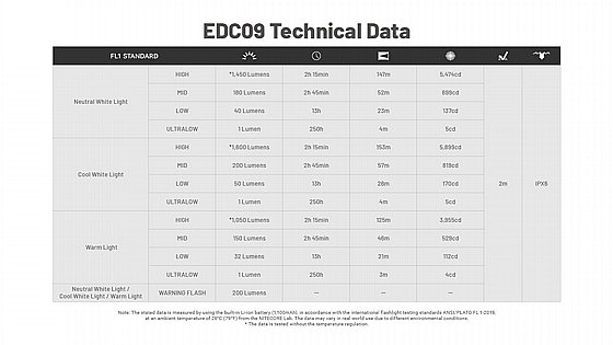 EDC09_081220251203088656_large