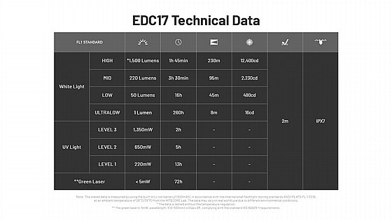 EDC17_241120251555298629_large