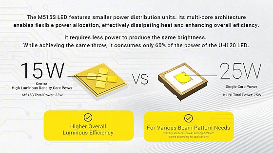 EX7_150920251539278367_large