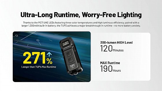 TUP2_191020251423448549_large