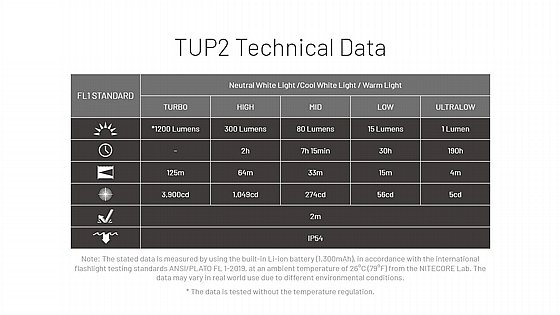 TUP2_191020251423568561_large