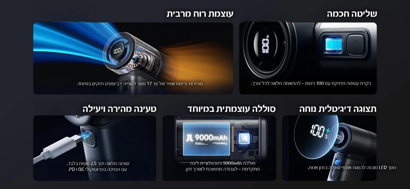 מאוורר נייד עוצמתי JISULIFE ULTRA 2 – תמונה 6