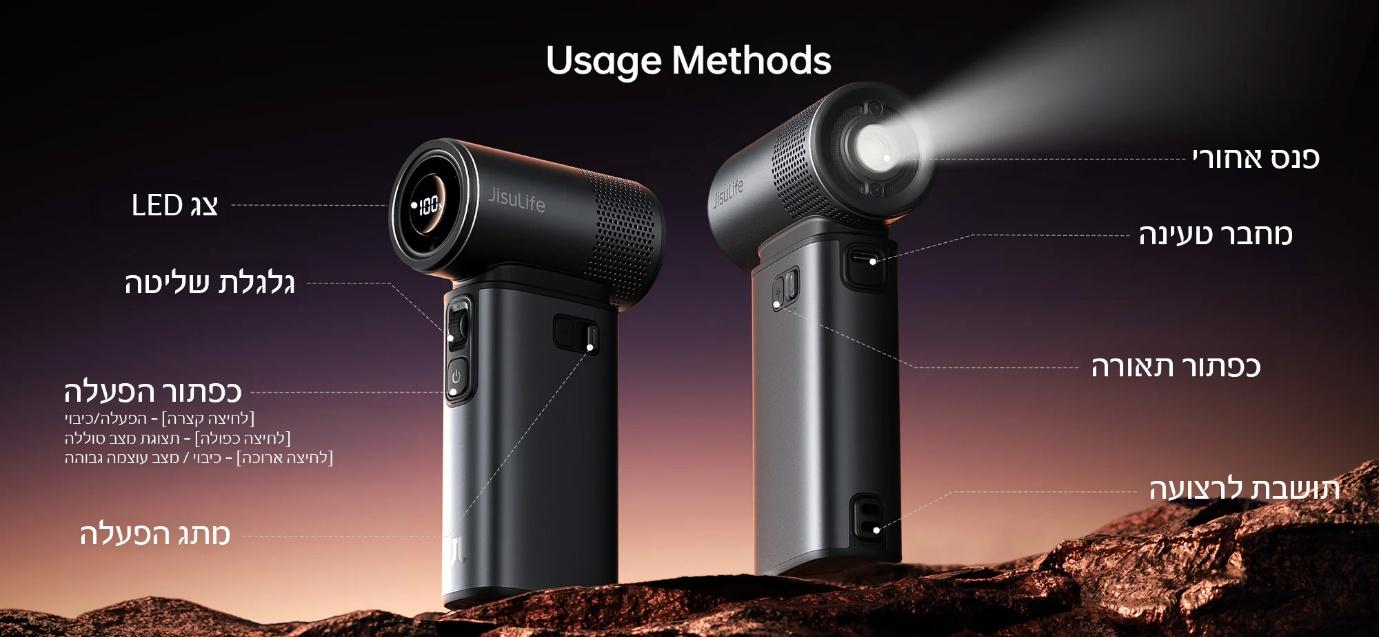 מאוורר נייד עוצמתי JISULIFE ULTRA 2 – תמונה 2