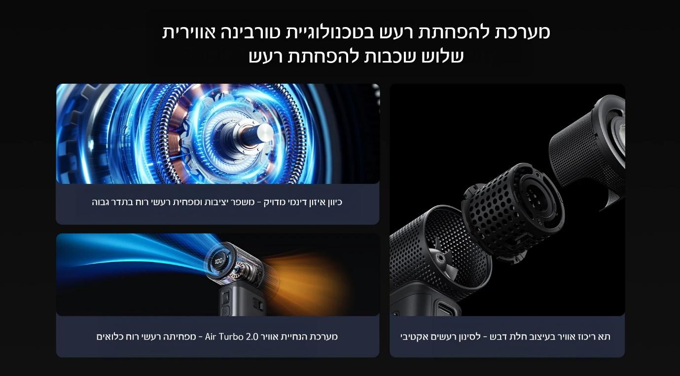 מאוורר נייד עוצמתי JISULIFE ULTRA 2 – תמונה 5
