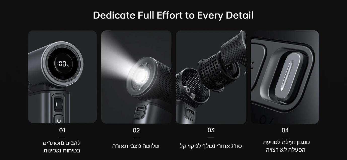 מאוורר נייד עוצמתי JISULIFE ULTRA 2 – תמונה 3